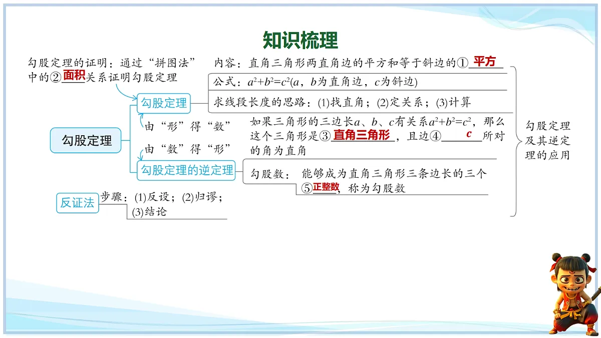 18695075第2页