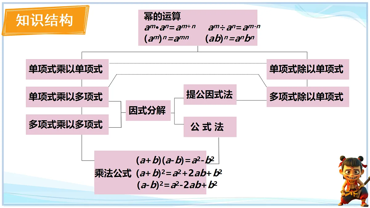 18695155第3页