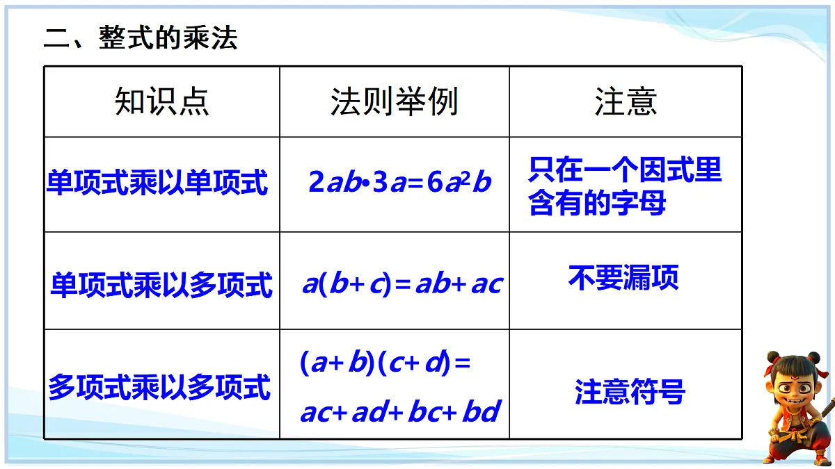 18695155第5页