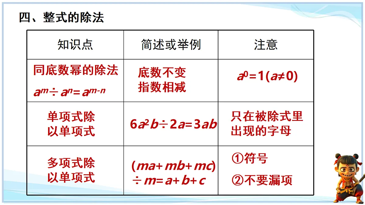 18695155第7页