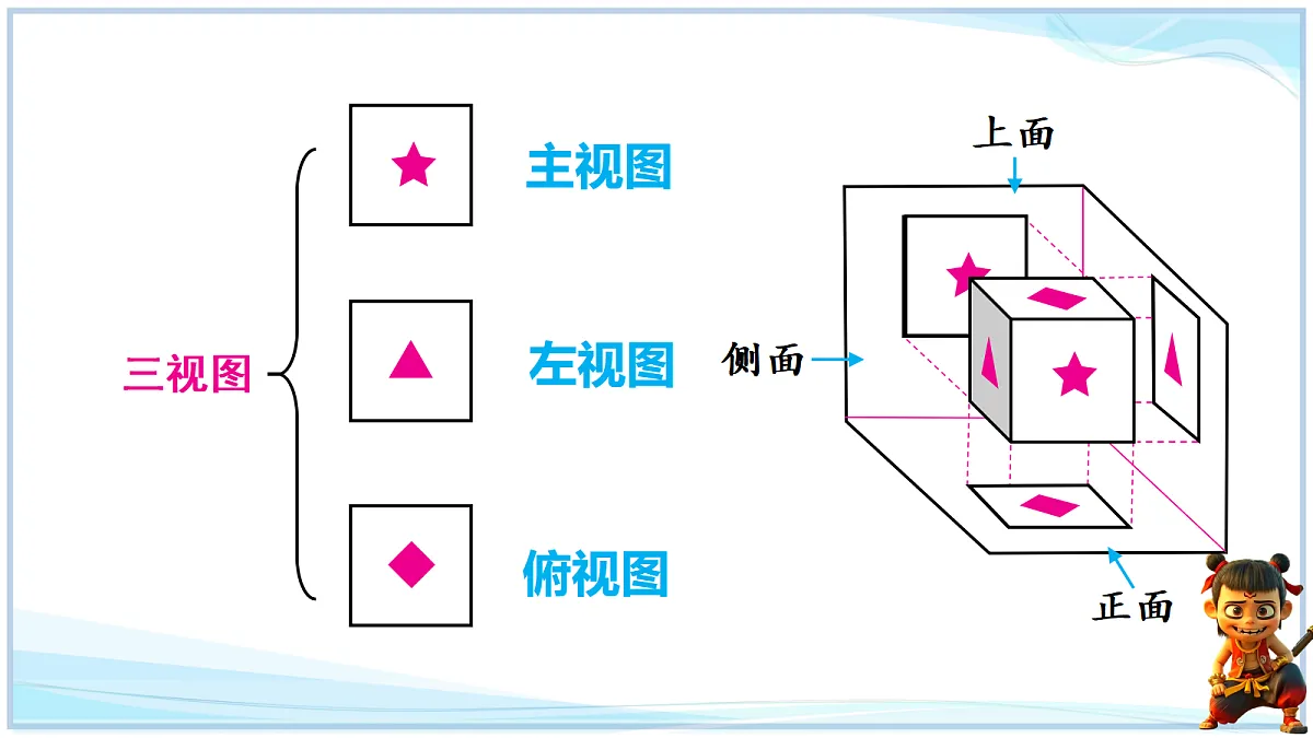 18695161第6页