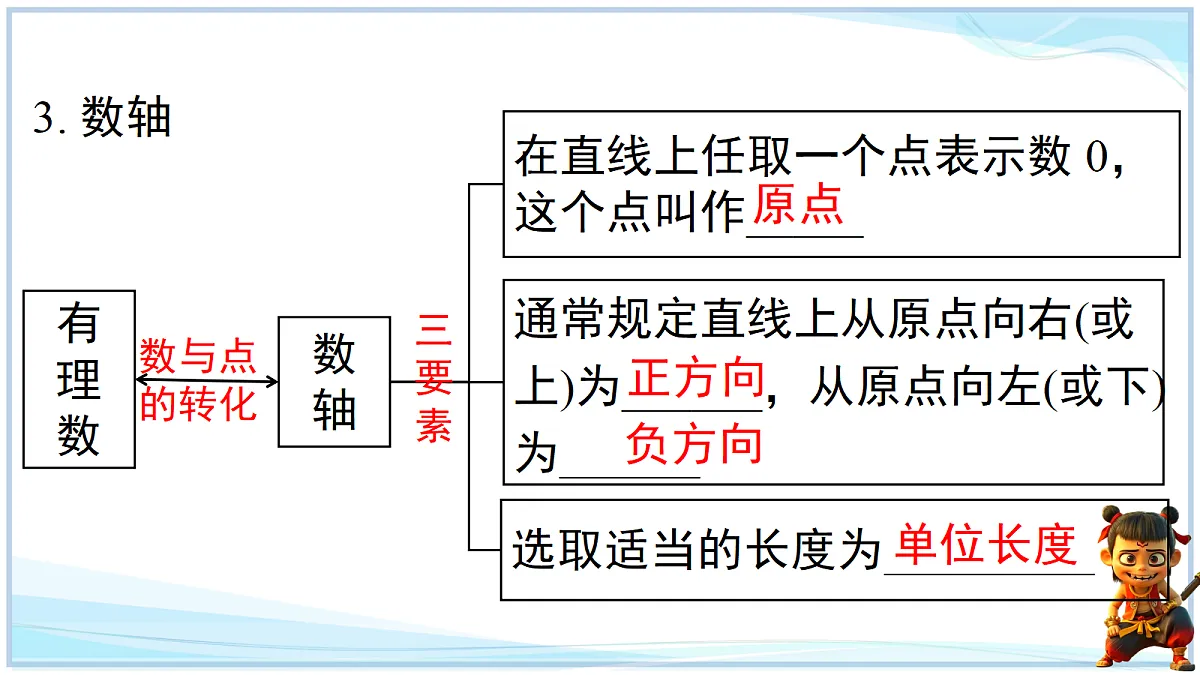 18695163第4页