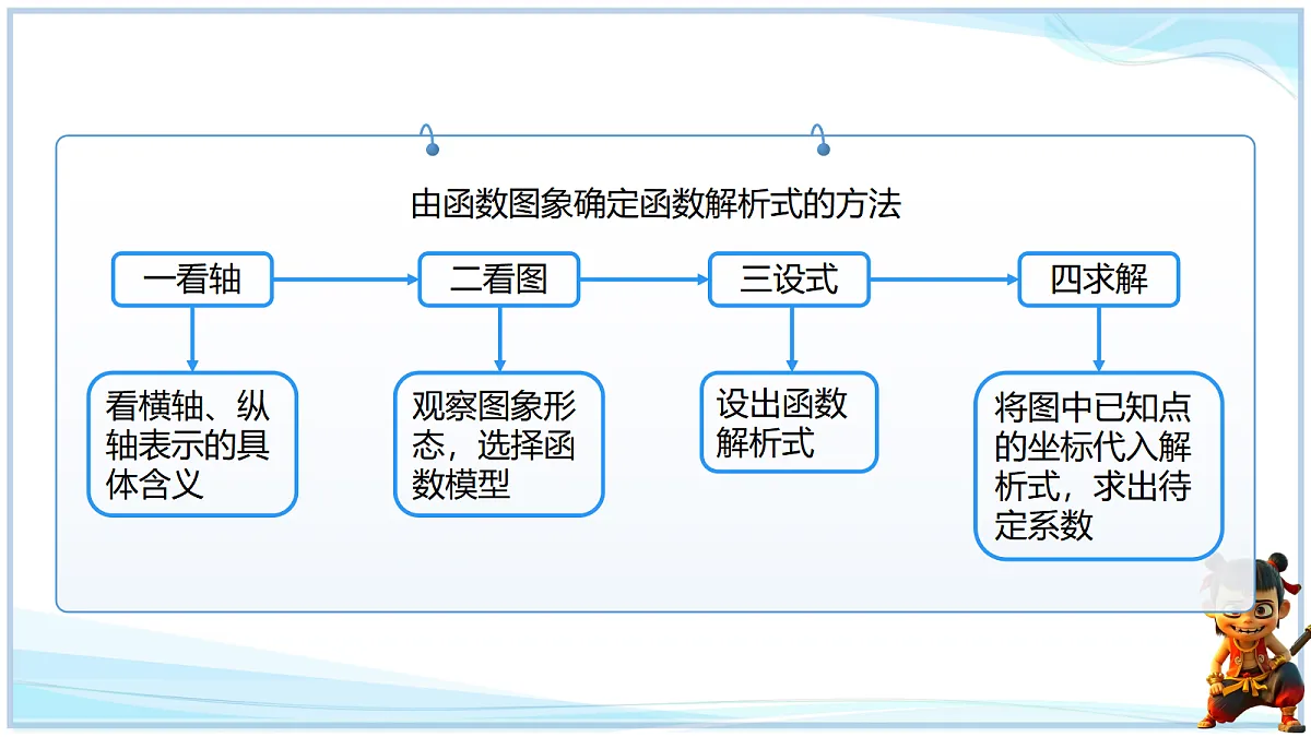 18695188第8页