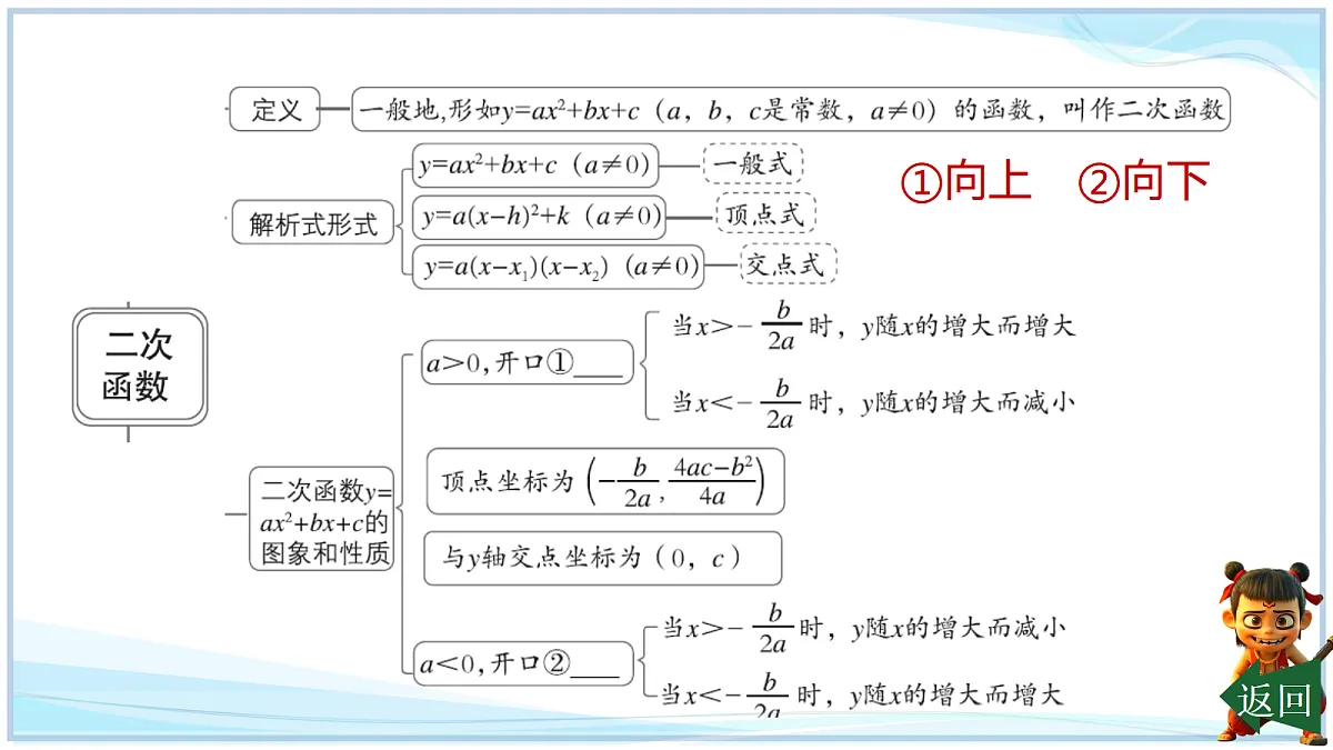 18695194第2页