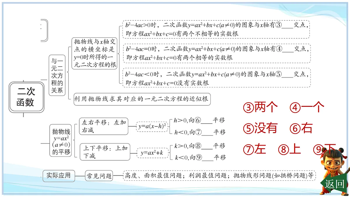 18695194第3页