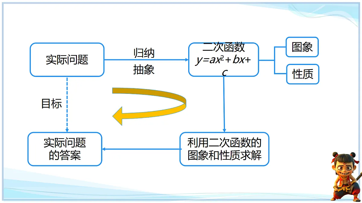 18695194第4页