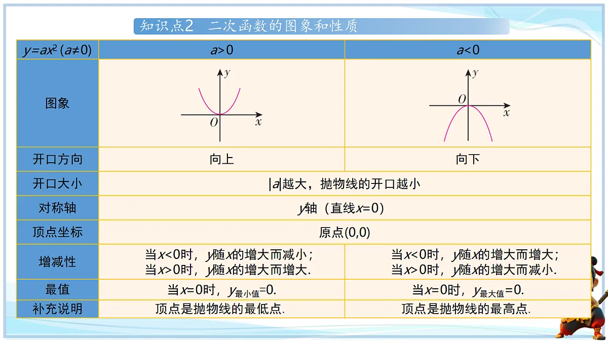 18695194第6页