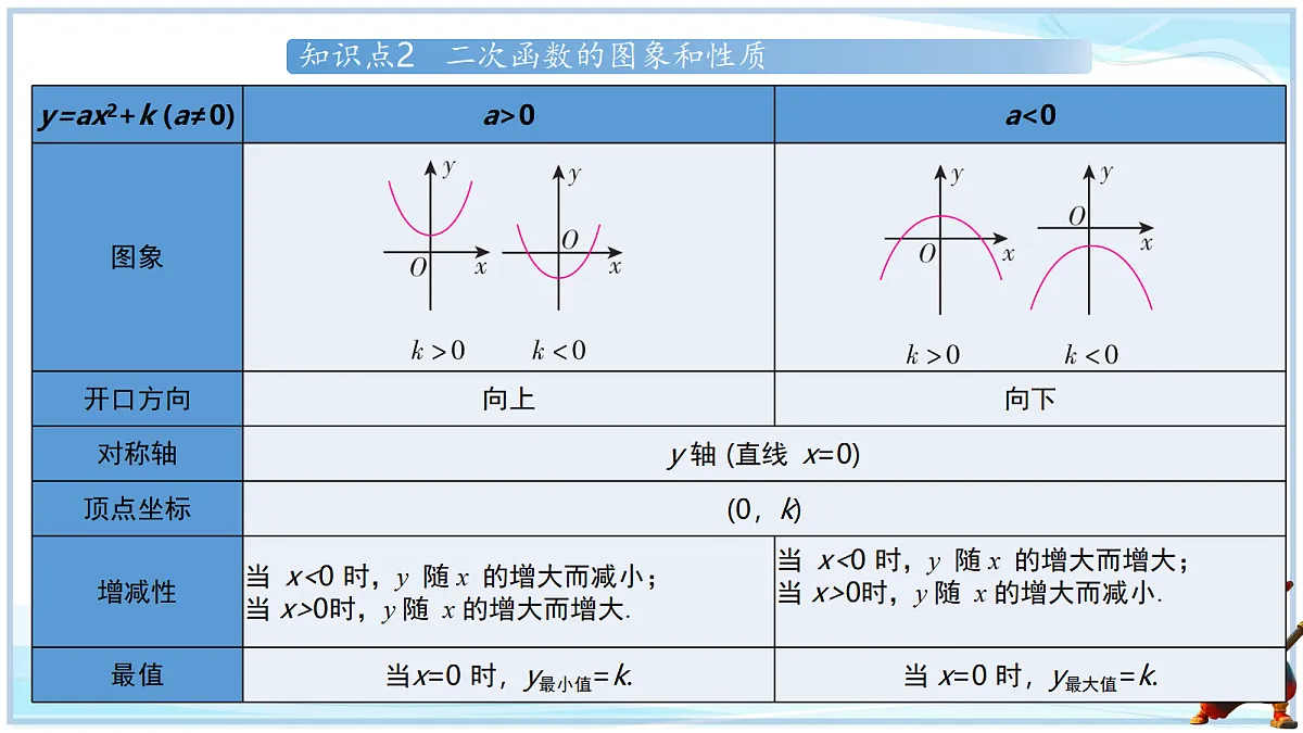 18695194第7页