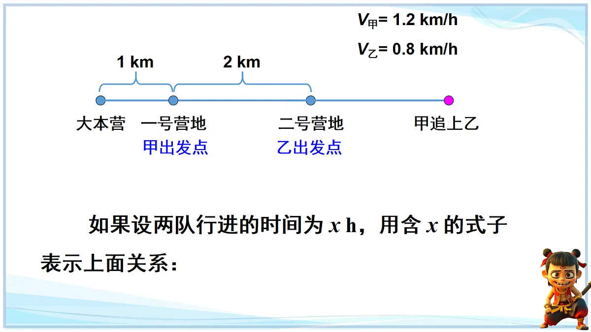 18695199第5页