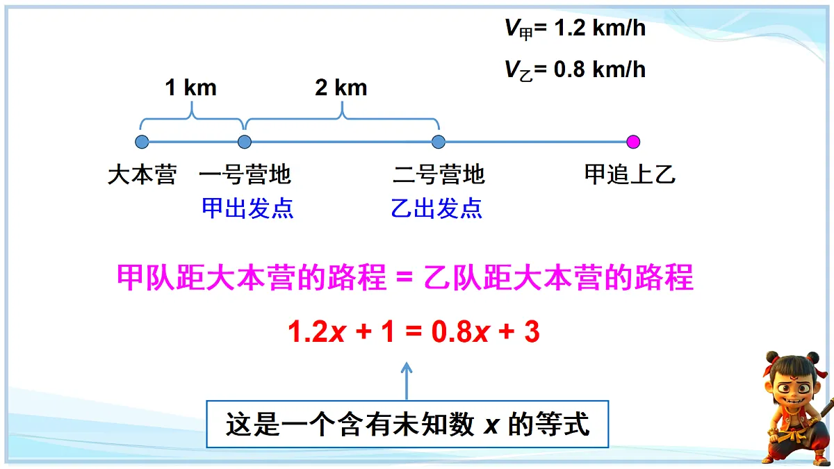 18695199第7页