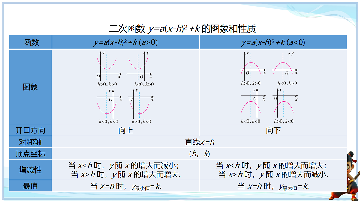 18695203第8页