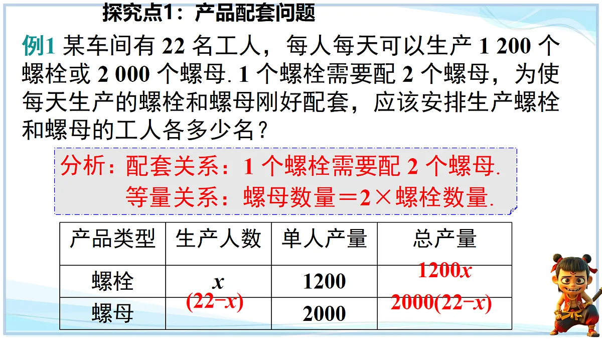 18695205第5页