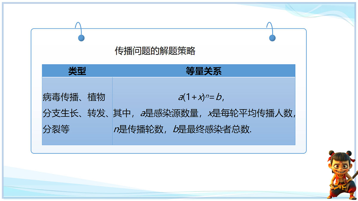 18695247第6页