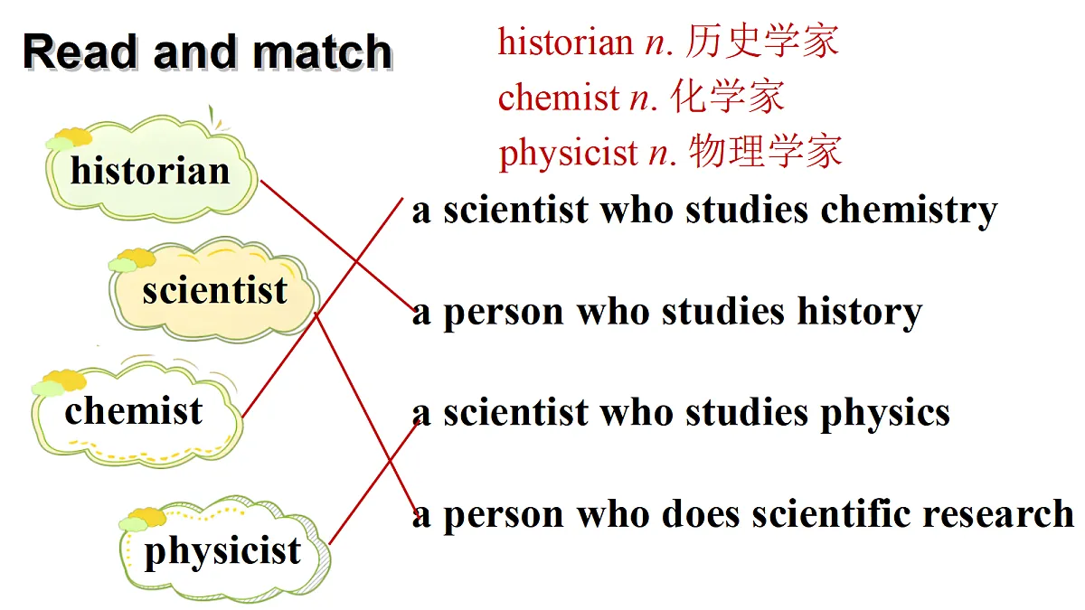 18695260第3页