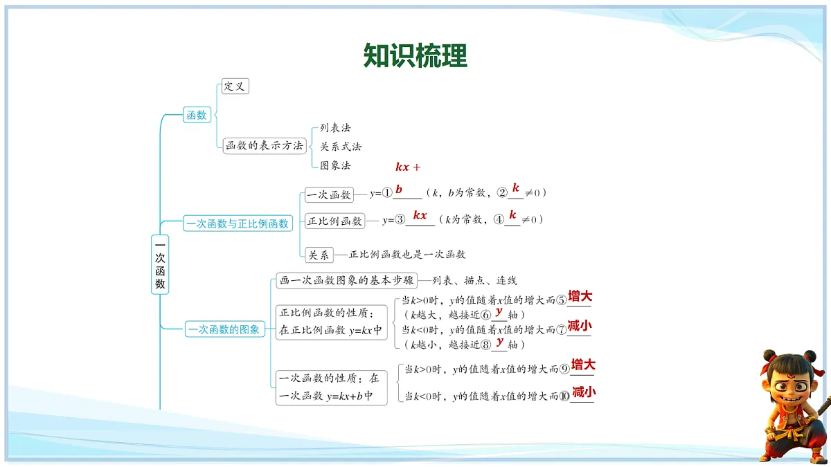 18695291第2页