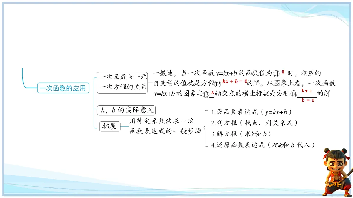 18695291第3页