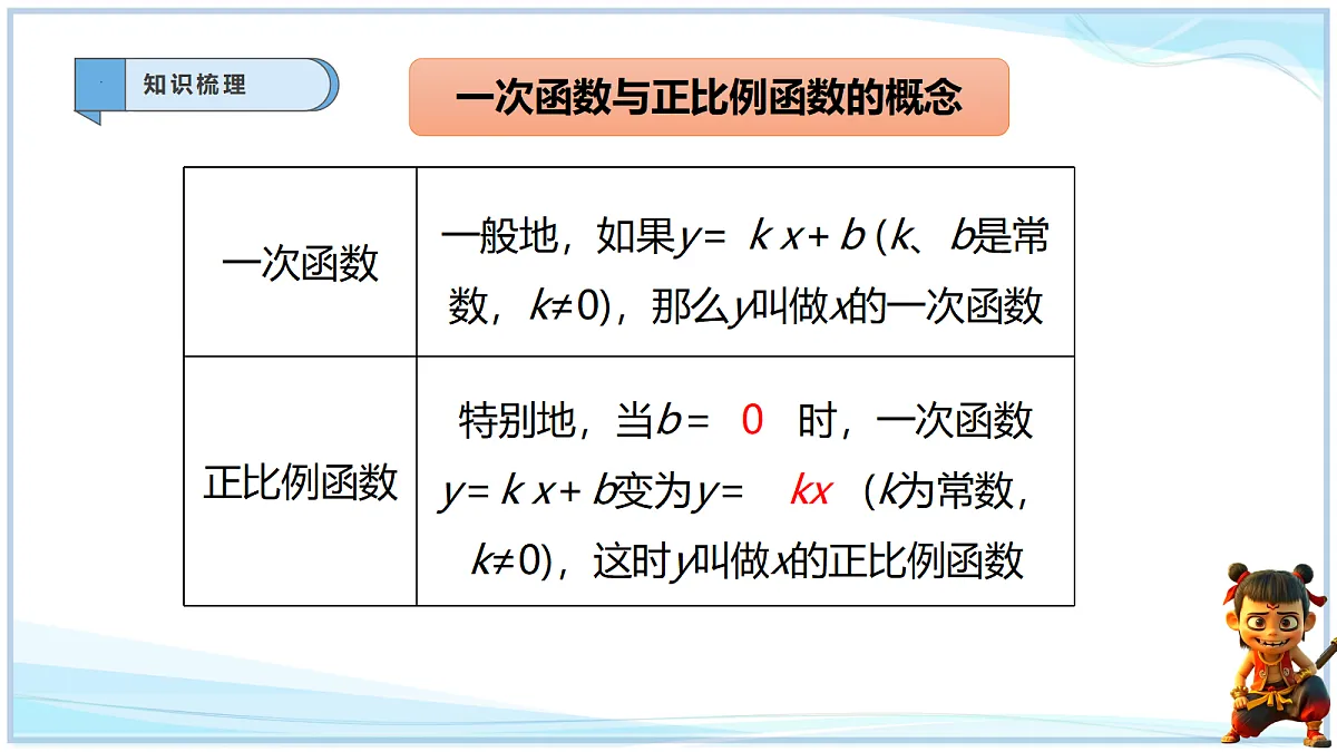 18695291第7页
