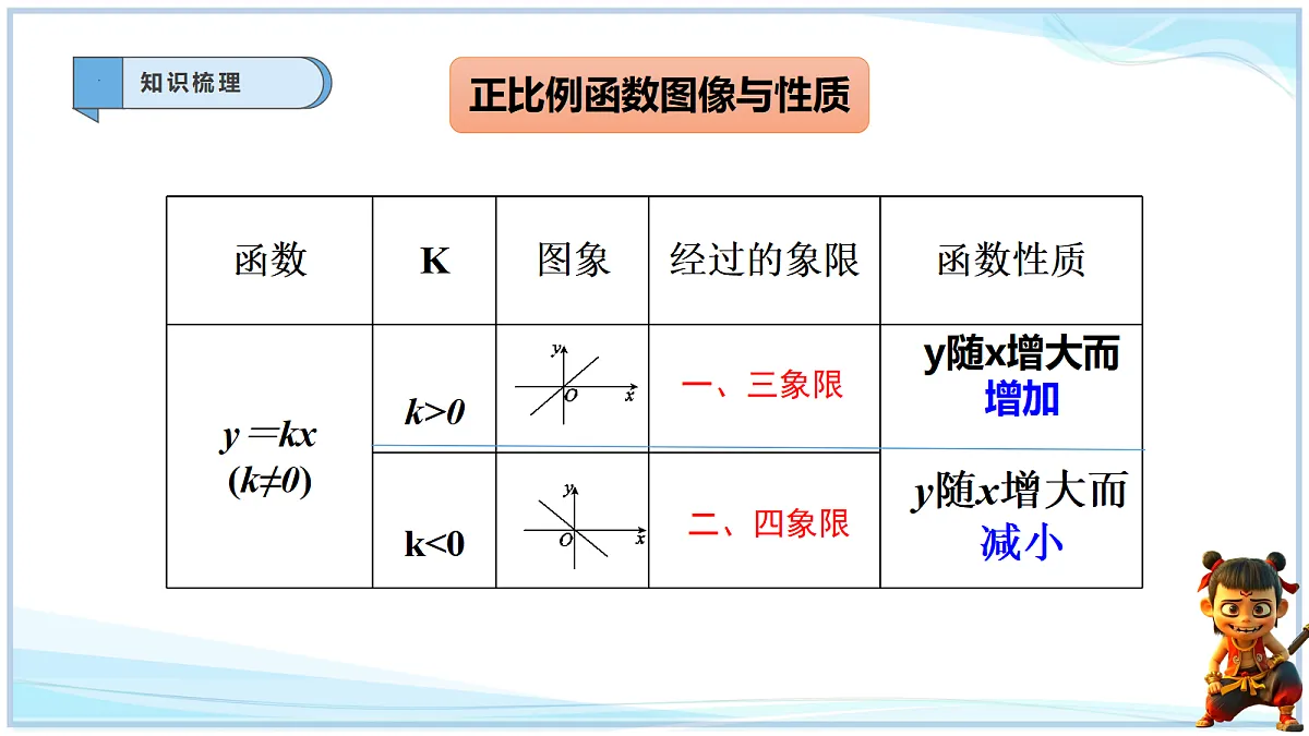 18695291第8页