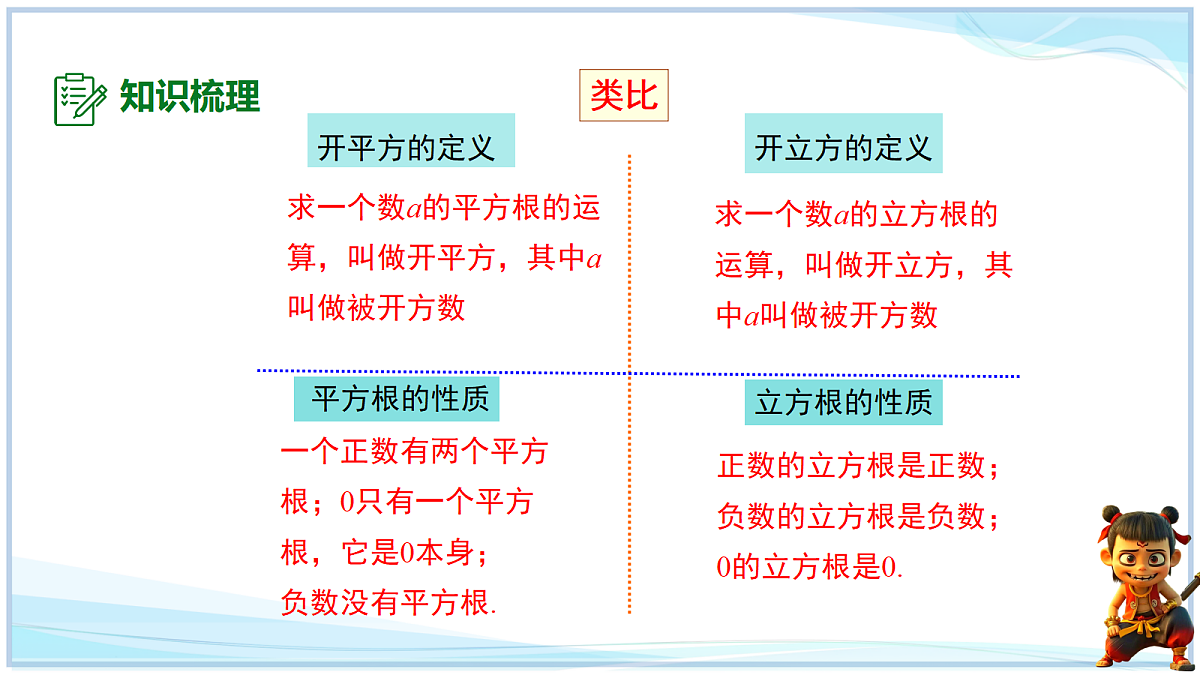 18695340第5页