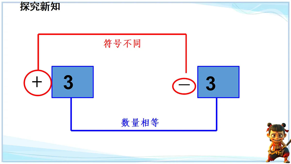 18695380第6页