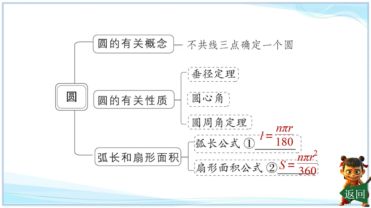 18695390第2页