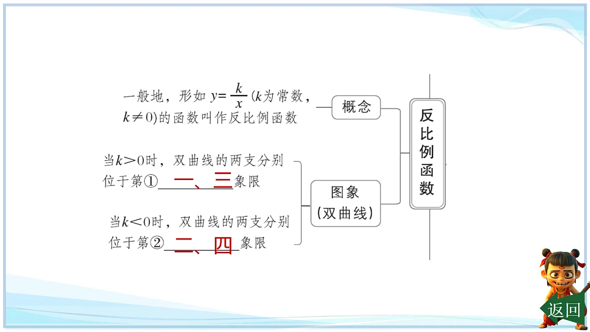 18695403第2页