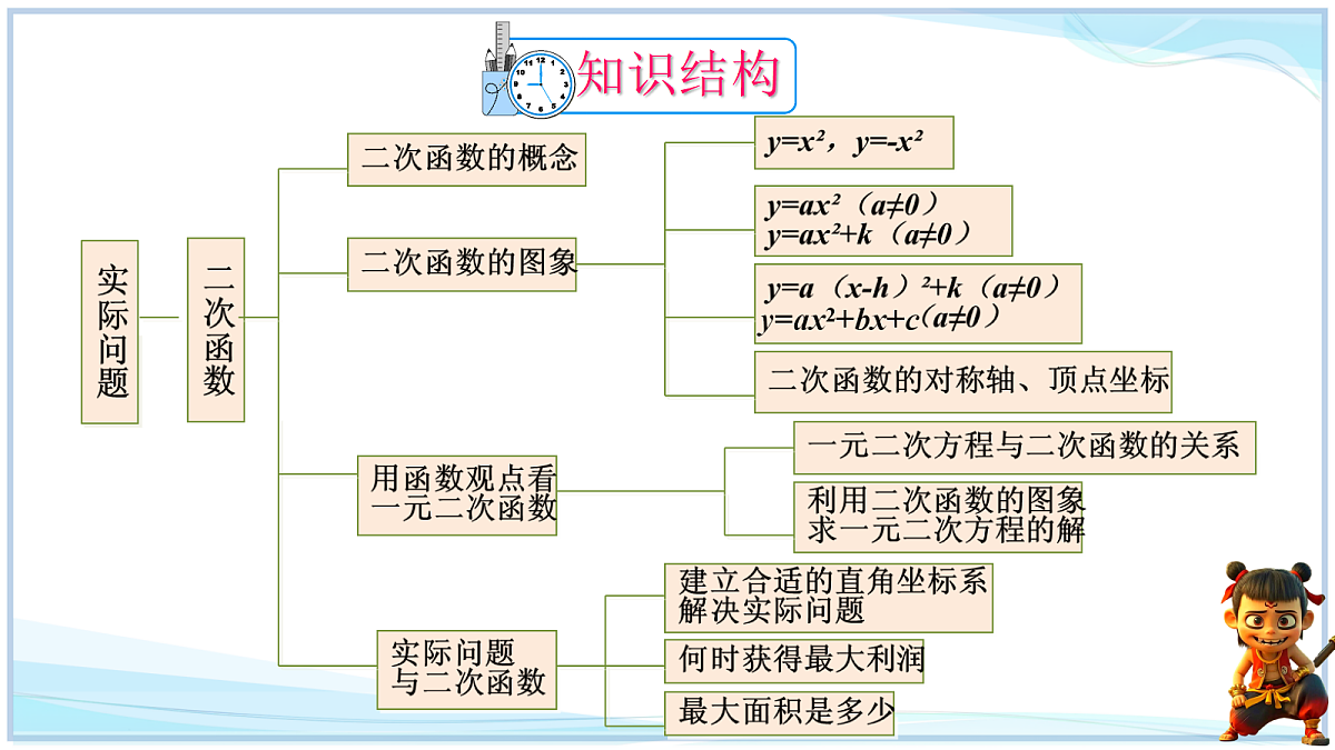 18695416第4页