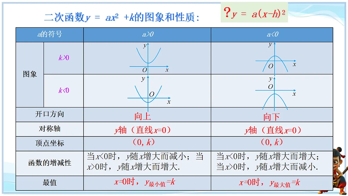 18695688第3页