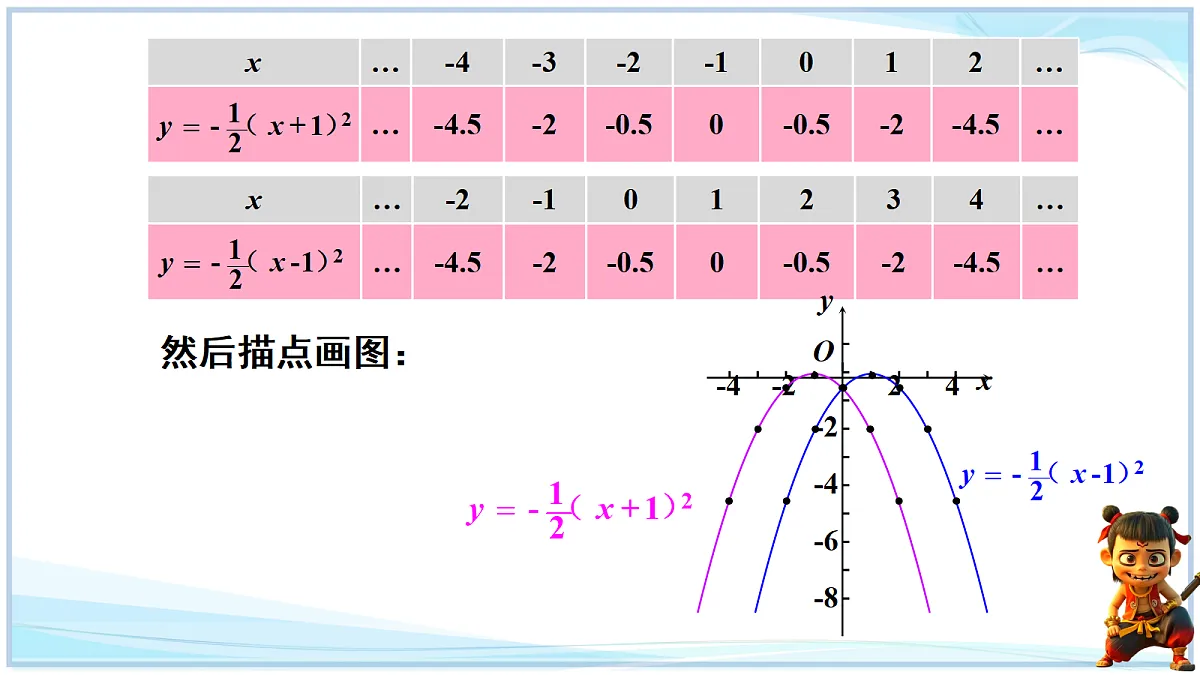 18695688第5页