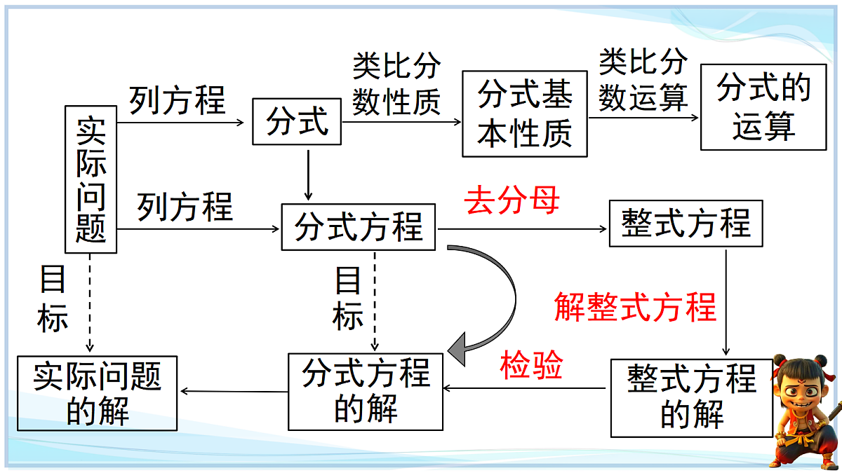 18695705第2页