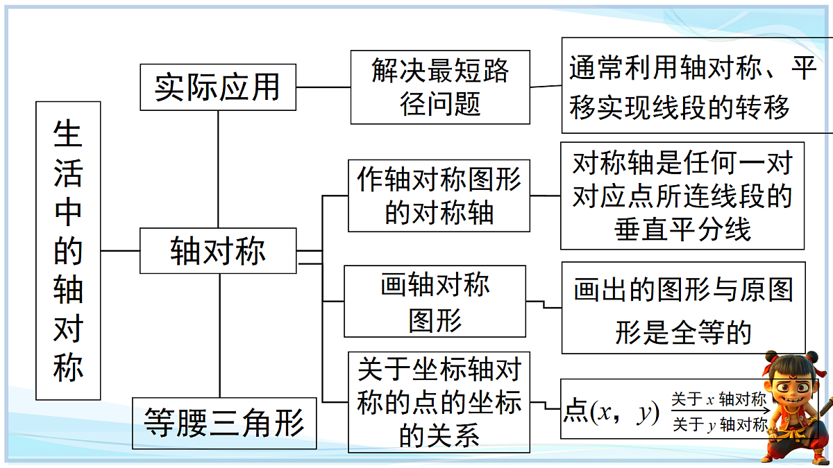18695723第2页
