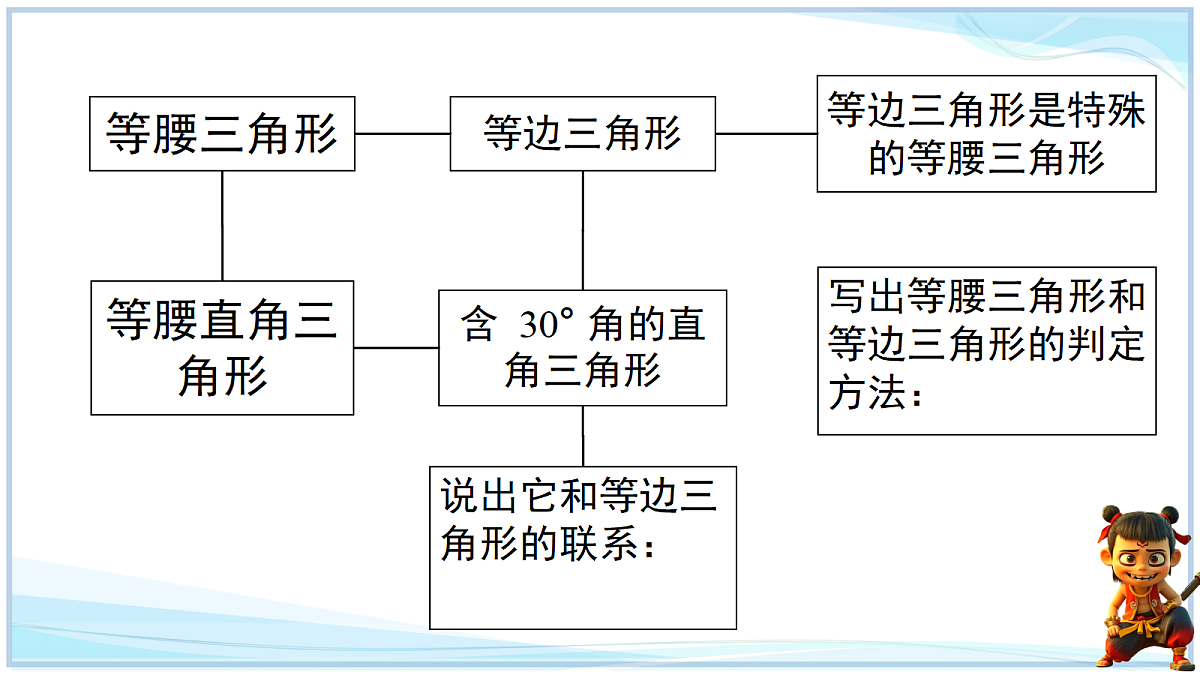 18695723第3页