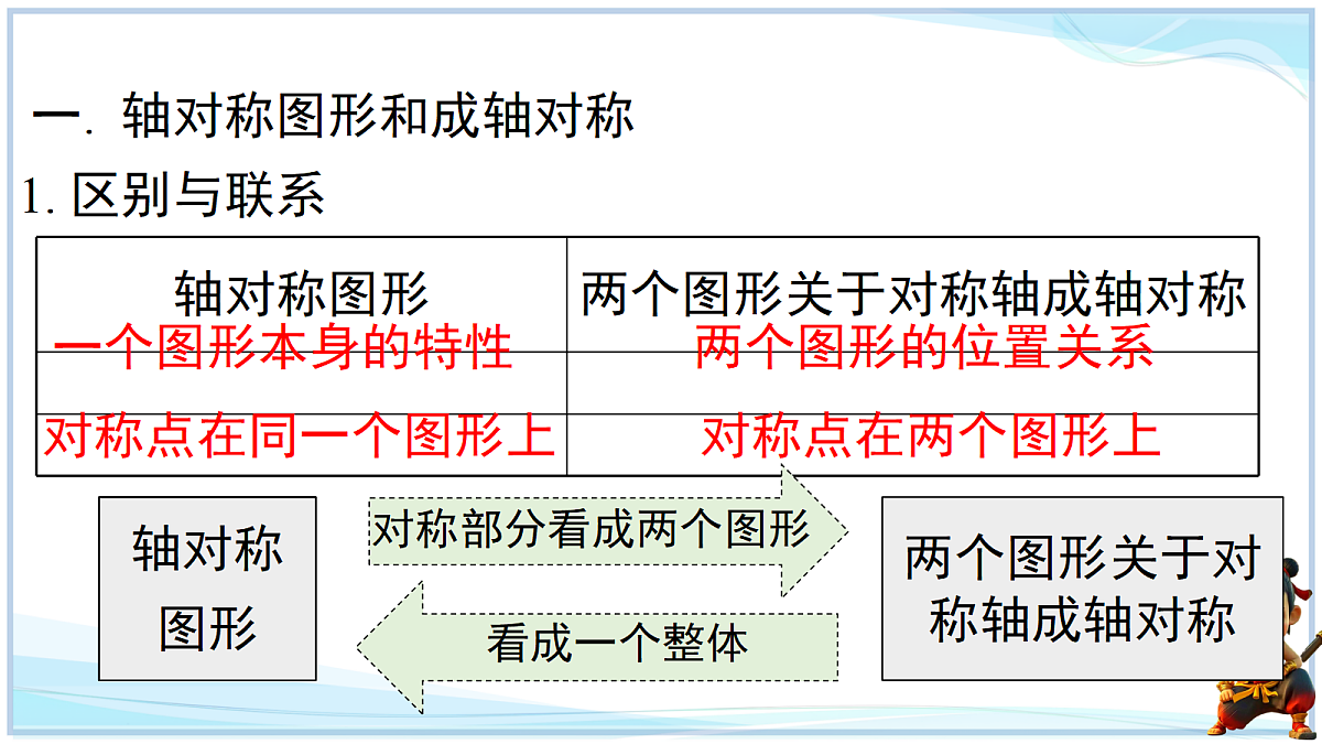 18695723第4页