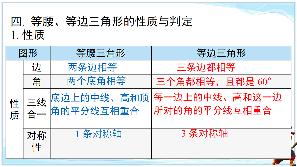 18695723第8页