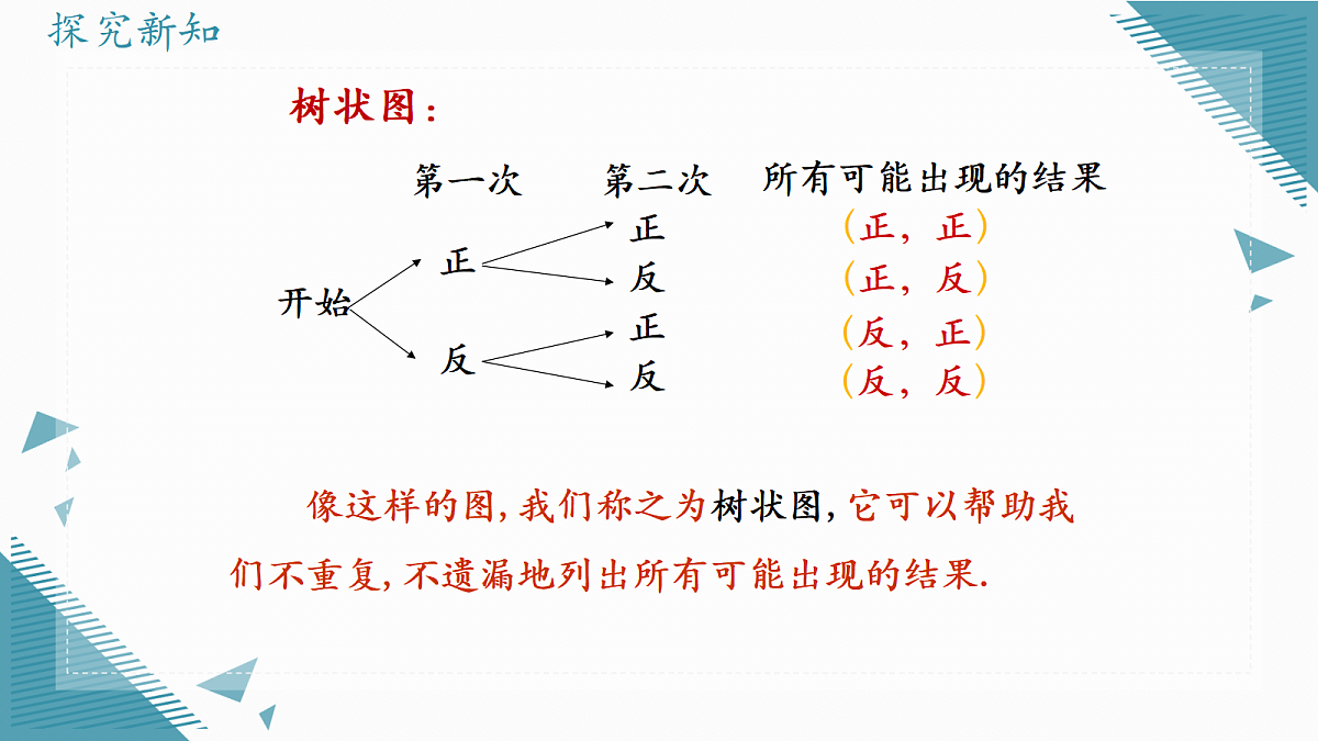 2026学年苏科版(2024)初中数学九年级上册(2024)5.2 求等可能条件下的概率课件第7页