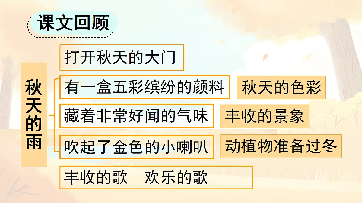 18696492第2页