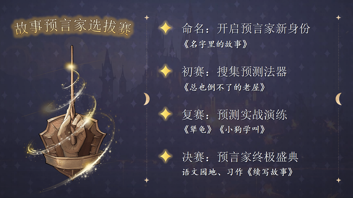 18696518第1页