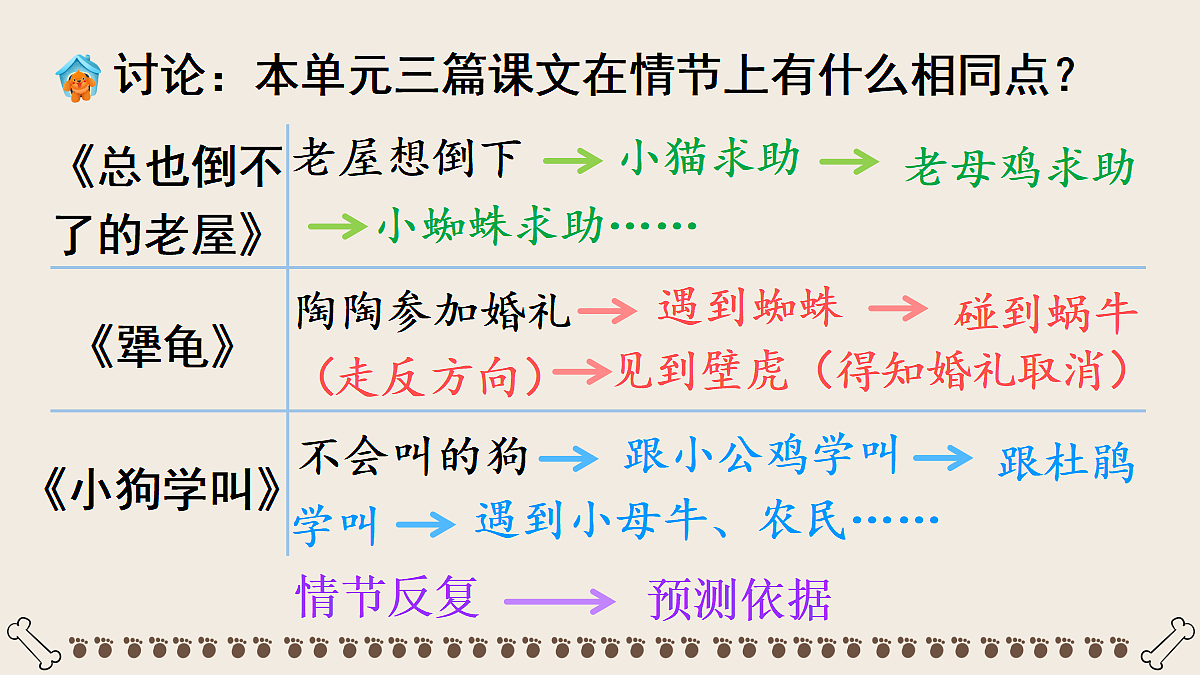 18696524第8页