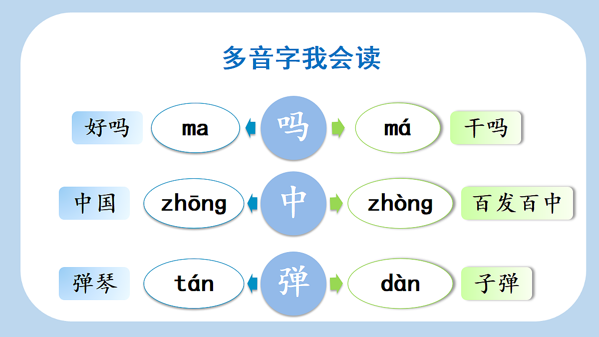 18696525第5页