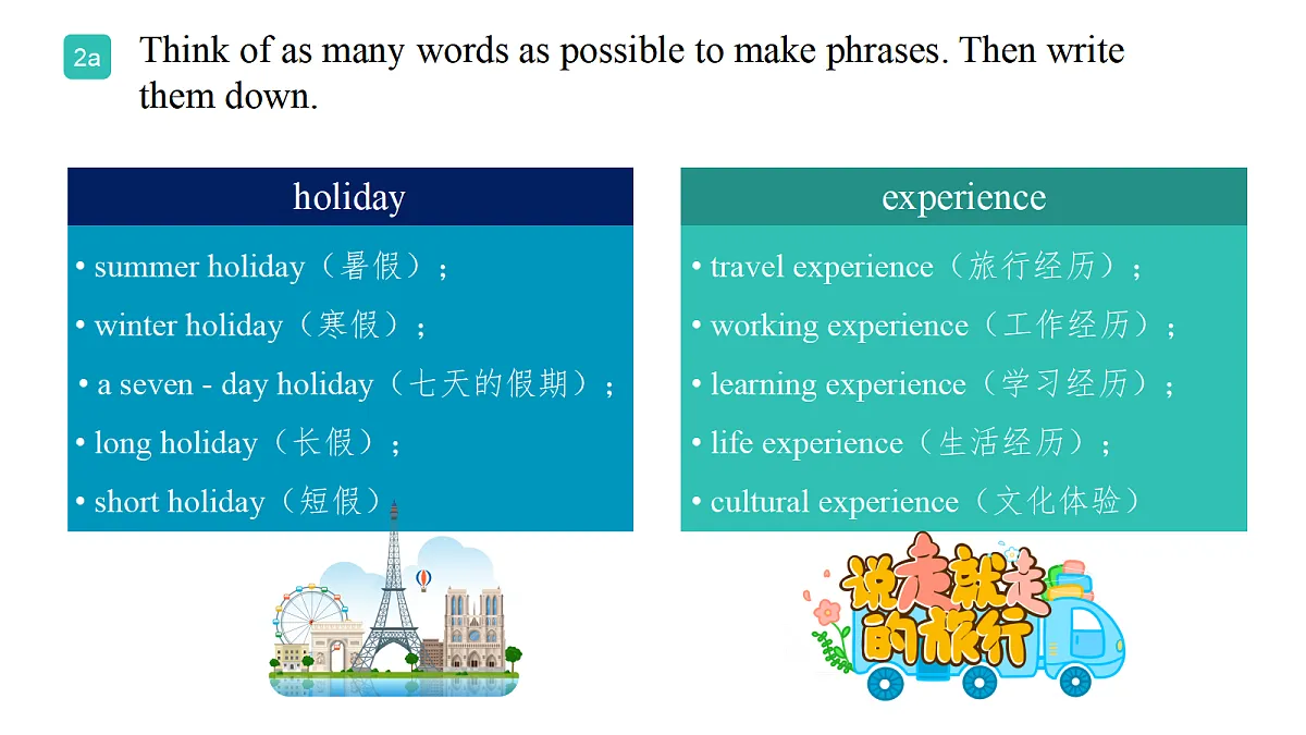 Unit1.SectionB.Vocabulary第7页