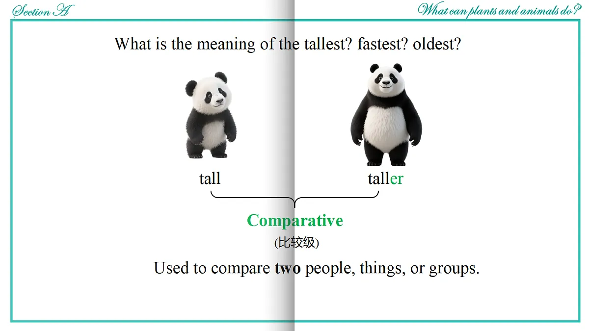 Unit4.SectionA1a-Pronunciation第6页