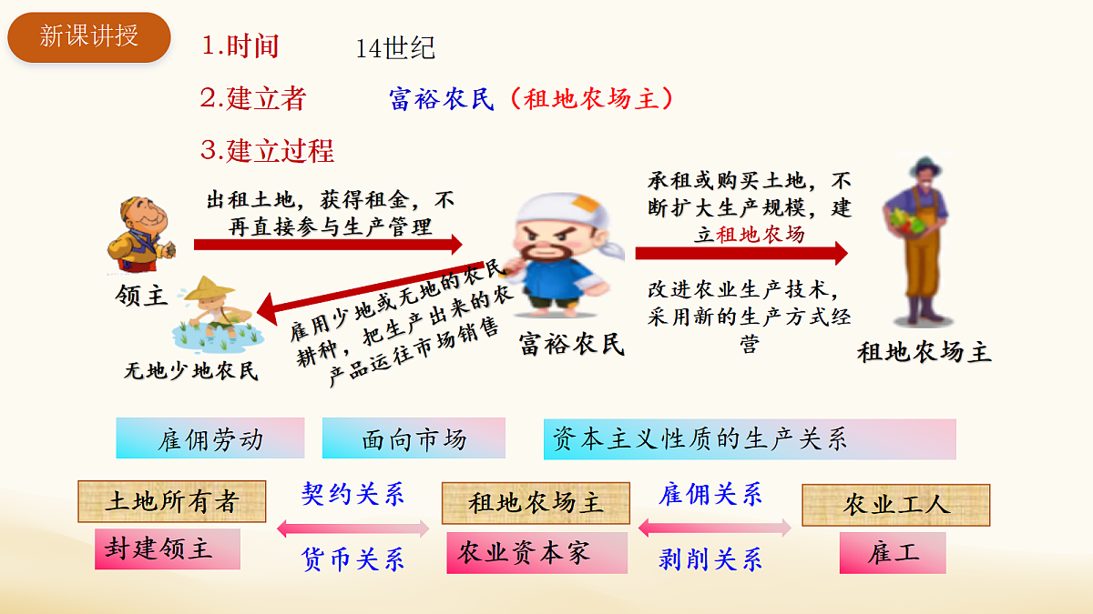 18697444第7页