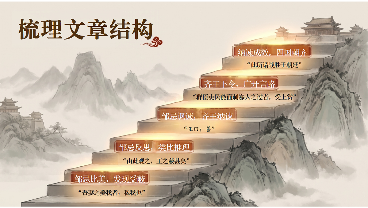 18697462第7页