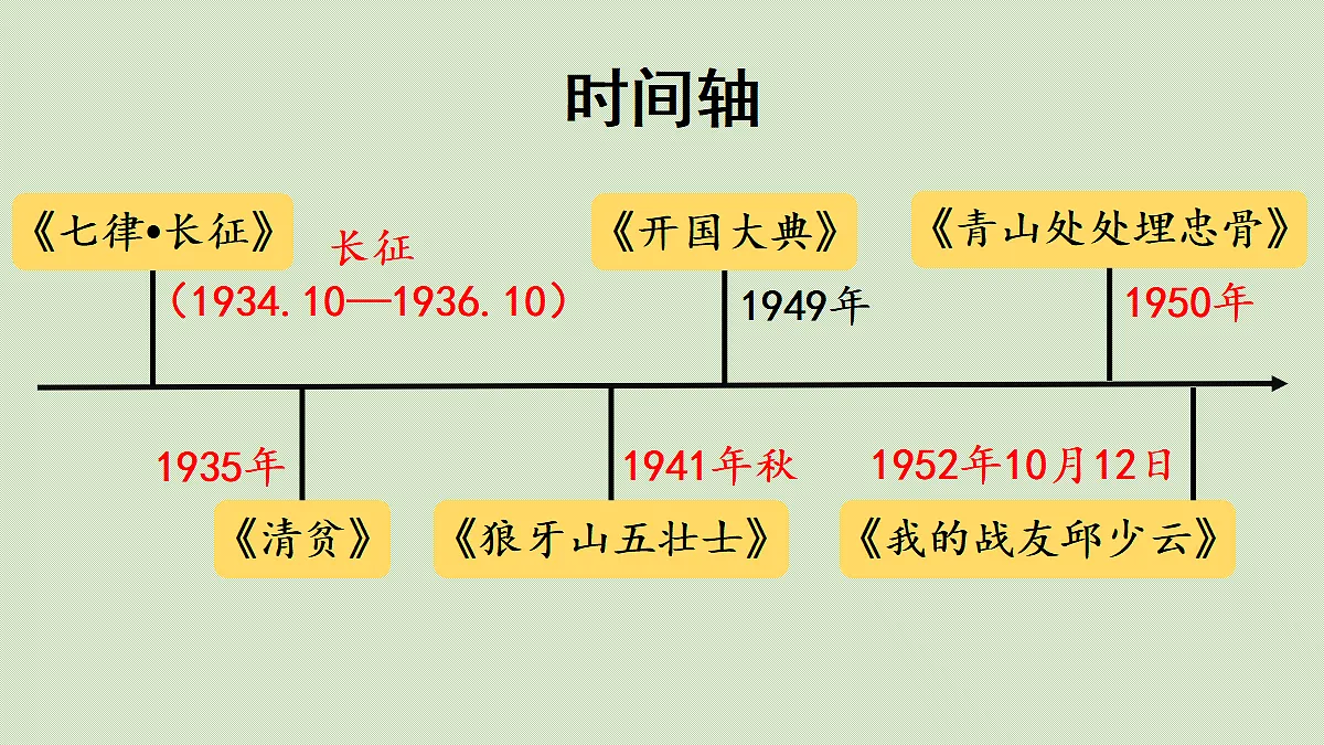 18697729第3页