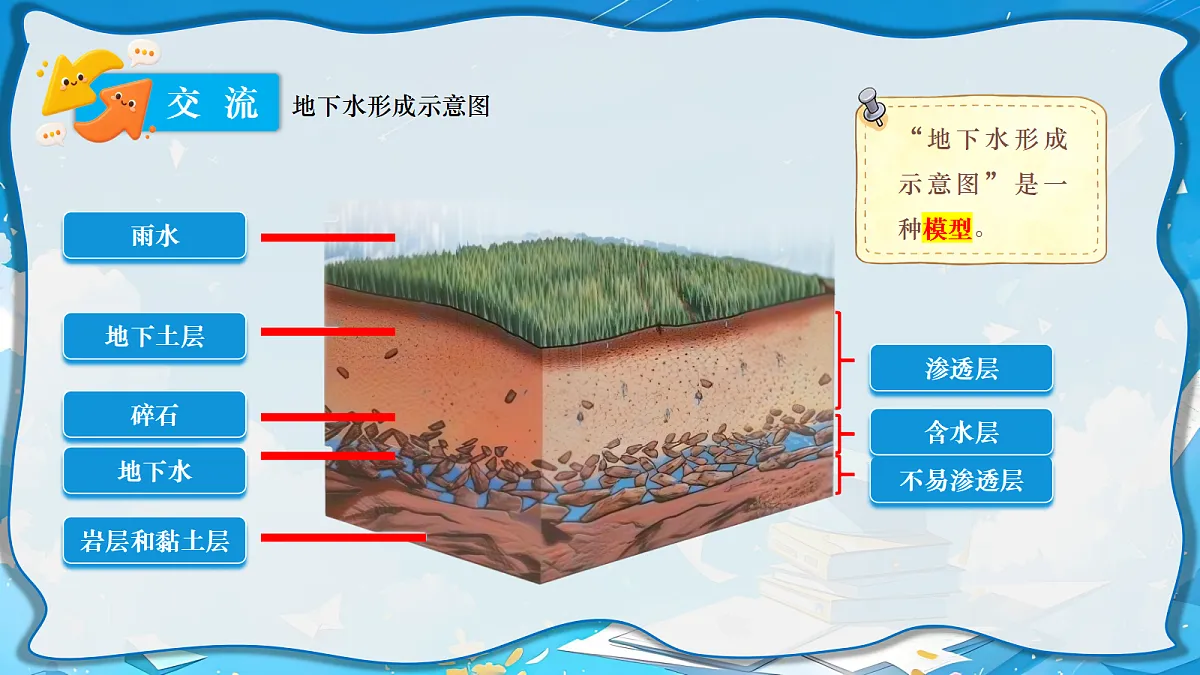 18697821第4页