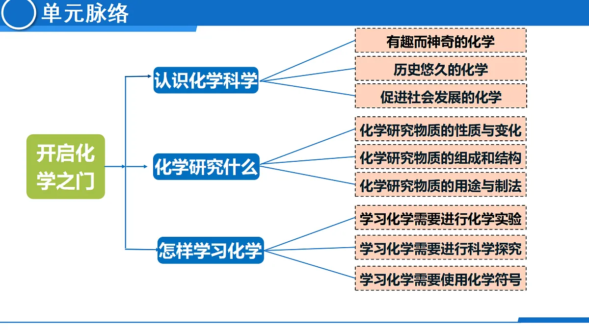 18697892第3页