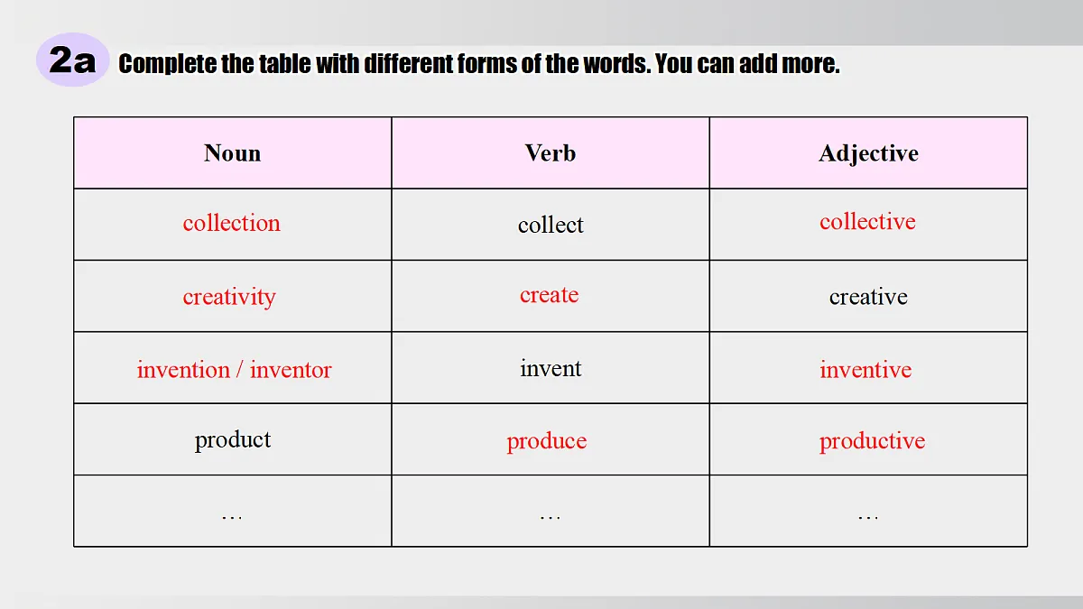 Unit 5 课时5 Section B Vocabulary in Use(情境教学课件)英语新教材人教版九年级上册第6页