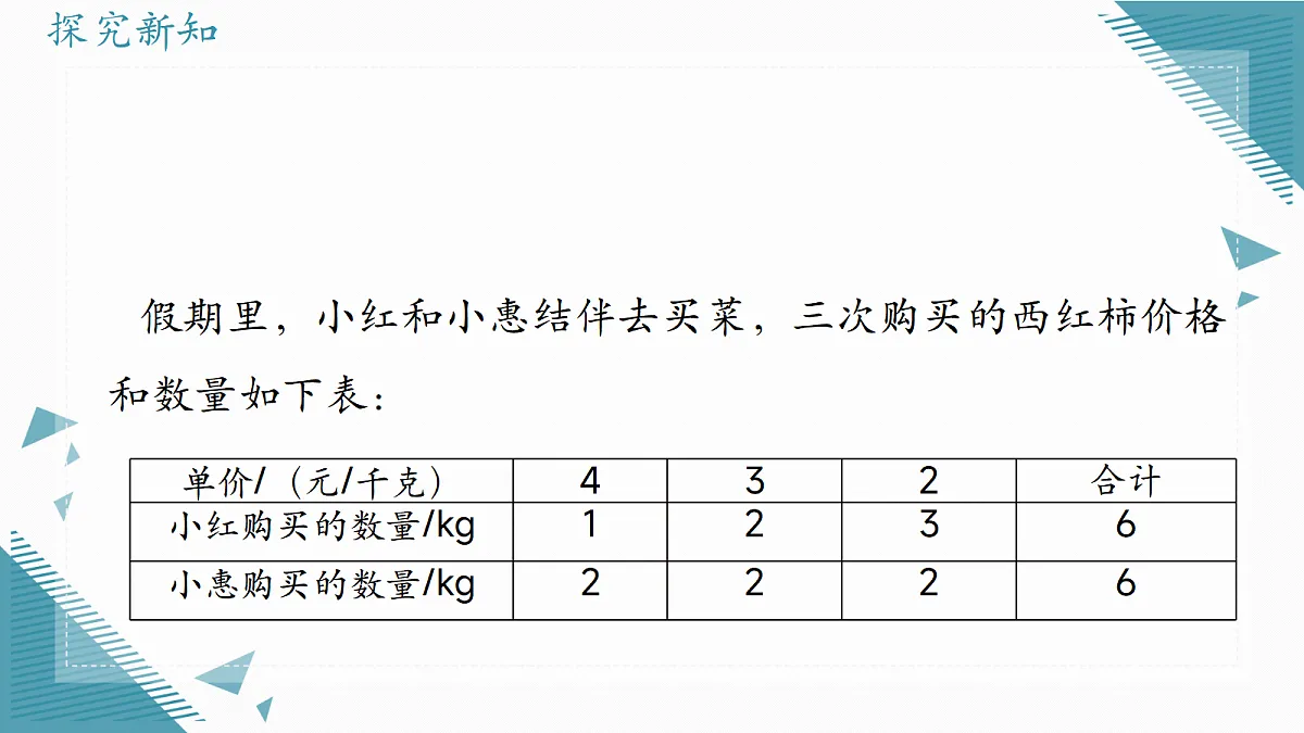 2026学年冀教版(2024)初中数学九年级上册(2024)23.1 平均数与加权平均数(第2课时)课件第3页