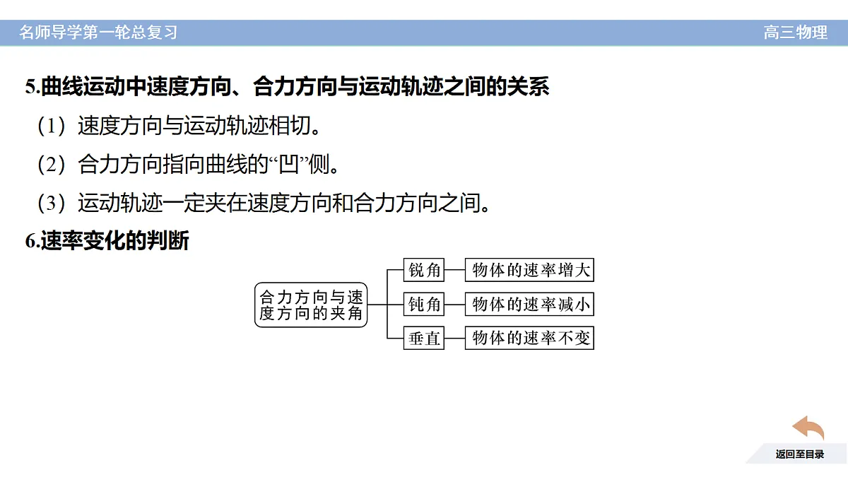 18698153第6页