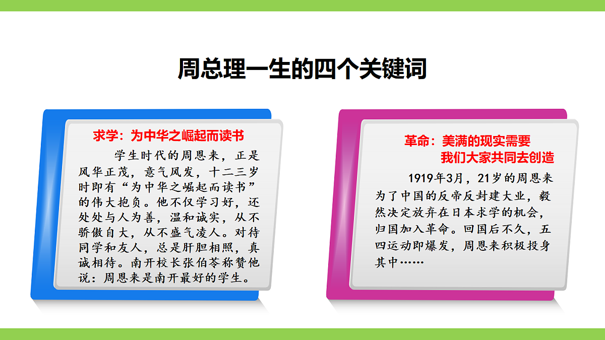 2《周总理,你在哪里》【2022新课标】 课件第8页